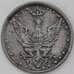 Монета Польша 10 пфеннигов 1917 Y6 оккупация арт. 29257