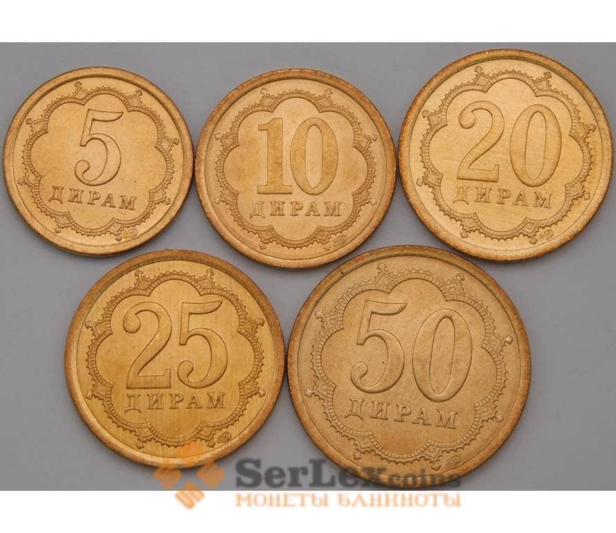 50 дирам сколько в рублях. 25 Дирам Таджикистан. Монета 10 дирам 2011 год Таджикистан. Монеты Таджикистана номинал. 50 Дирам 2020.