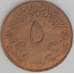 Монета Судан 5 миллим 1972 КМ53 aUNC ФАО (J05.19) арт. 16623