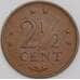 Нидерландские Антильские острова монета 2 1/2 цента 1971 КМ9 XF арт. 44746