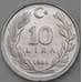 Монета Турция 10 лир 1988 КМ964 UNC арт. 26941