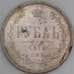 Россия монета 1 рубль 1878 СПБ НФ XF арт. 45027