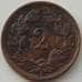 Монета Швейцария 2 раппен 1933 КМ4 VF арт. 13185
