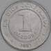 Никарагуа 1 кордоба 2007 КМ101 UNC арт. 54162