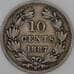Никарагуа 10 сентаво 1887 КМ6 VF арт. 54126