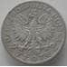 Монета Польша 2 злотых 1933 Y20 VF арт. 11389