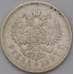 Монета Россия 1 рубль 1897 АГ F арт. 37409