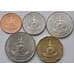 Монета Вануату Набор 5,10,20,50,100 Вату (5 монет) 2015 UNC арт. С03864