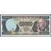 Эквадор банкнота 20000 сукре 1999 Р129 UNC арт. 48595