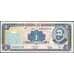 Банкнота Никарагуа 1 кордоба 1995 Р179 UNC арт. 37957