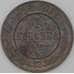 Монета Россия 1 копейка 1905 Y9 F арт. 22309