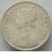 Монета Британская Индия 1 рупия 1880 КМ492 VF Серебро арт. 15129