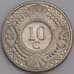 Нидерландские Антиллы монета 10 центов 1992 КМ34 BU арт. 46179